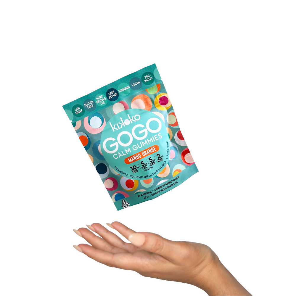 GoGo CALM Gummies