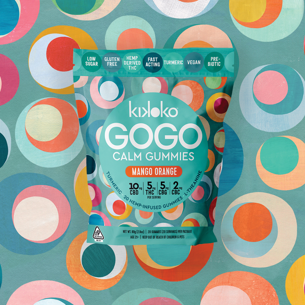 GoGo CALM Gummies