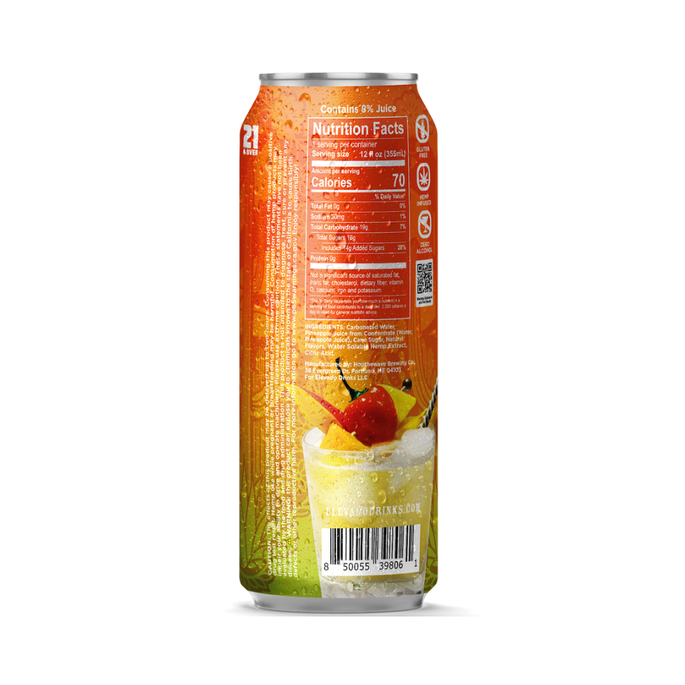 Mango Margarita