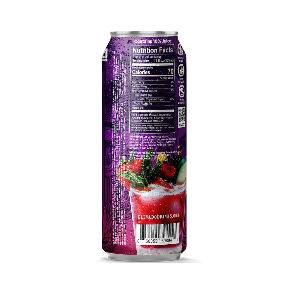 Berry Mojito