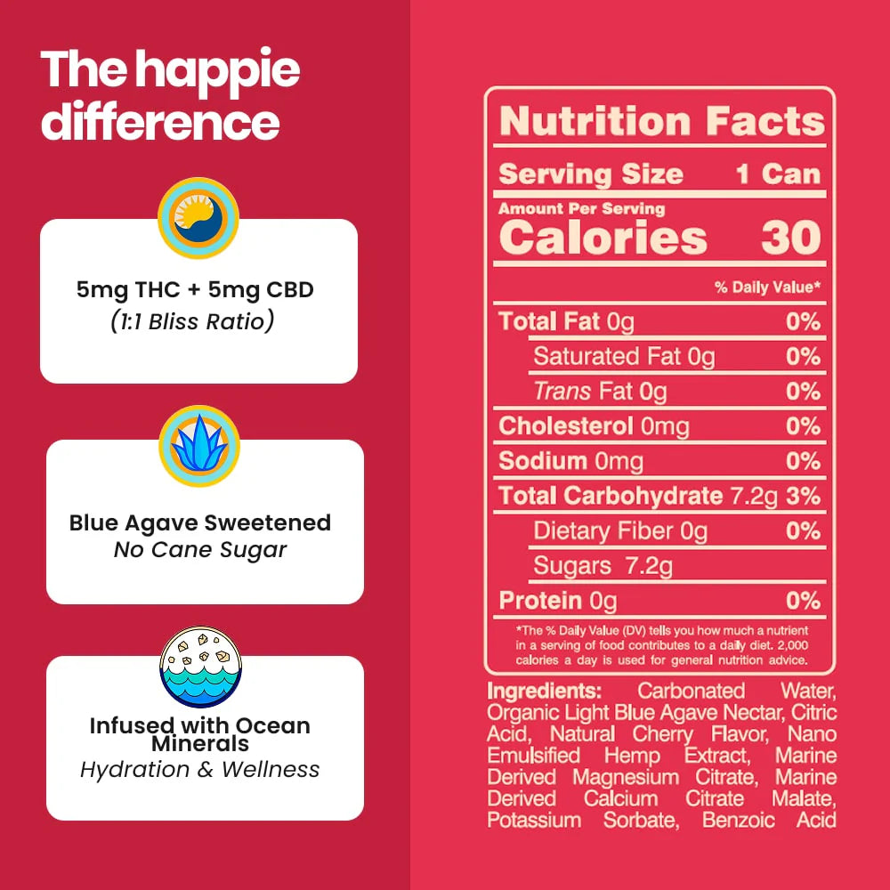 Cheery Cherry Happie THC 5mg 4 Pack