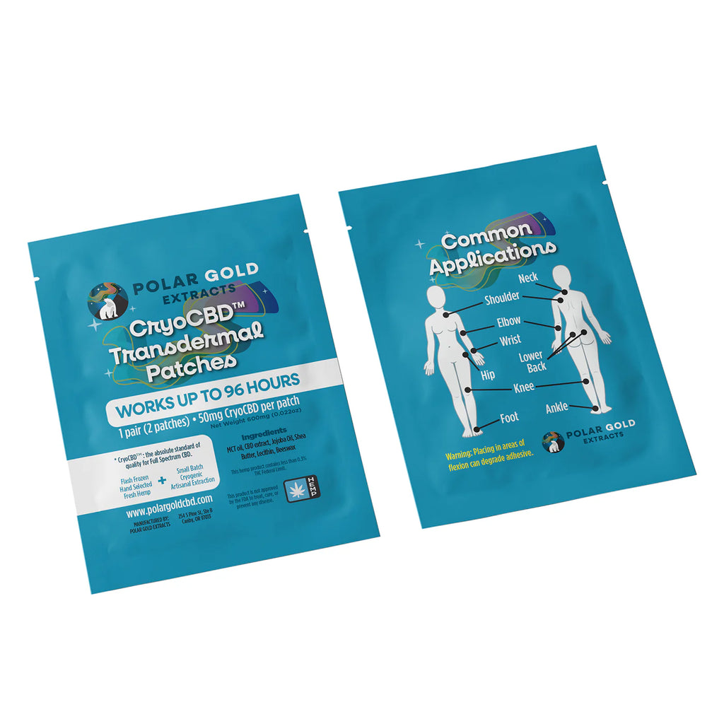 Transdermal Patches (2-Pack) | 100mg CBDa