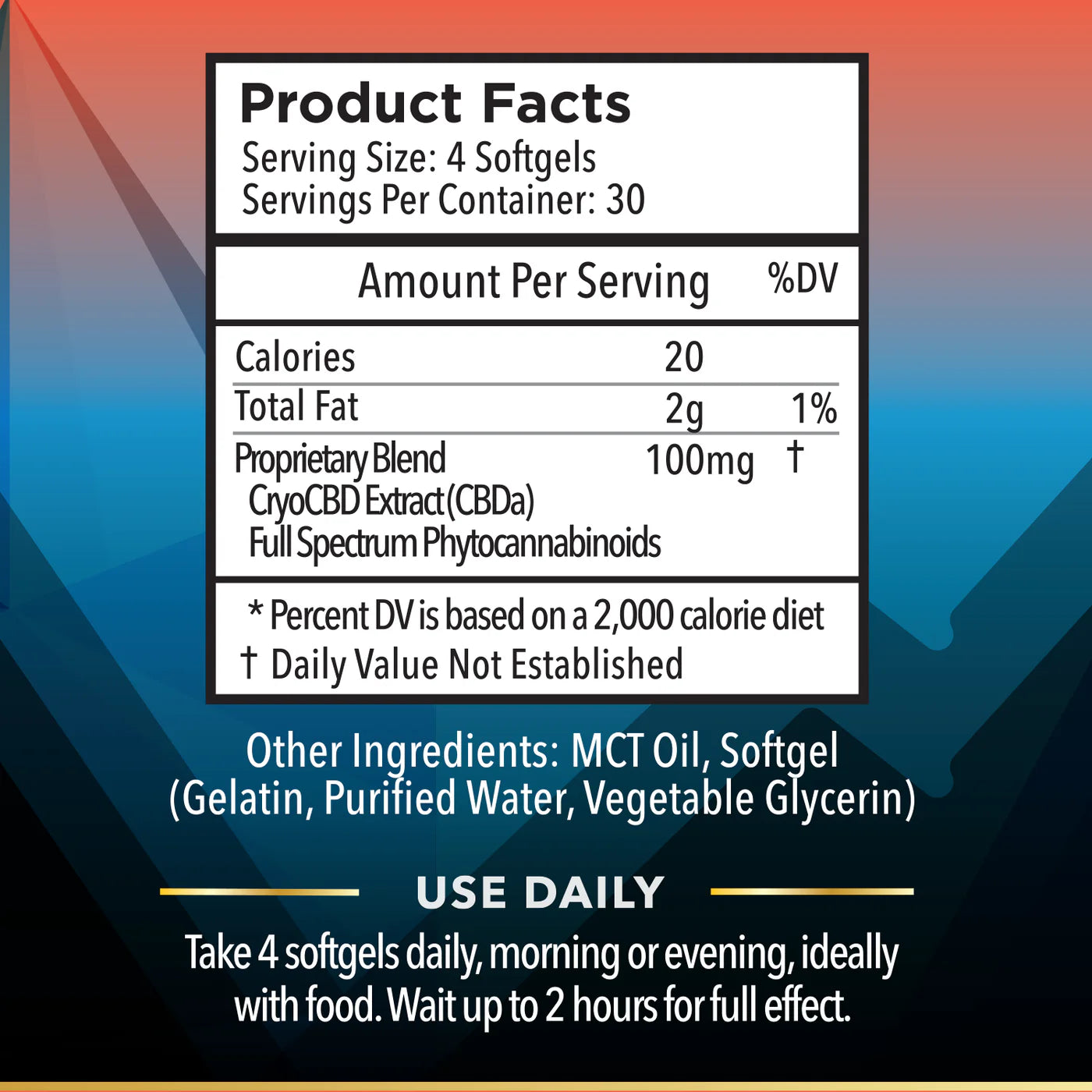 Soft-Gel Capsules | 3,000mg CBDa