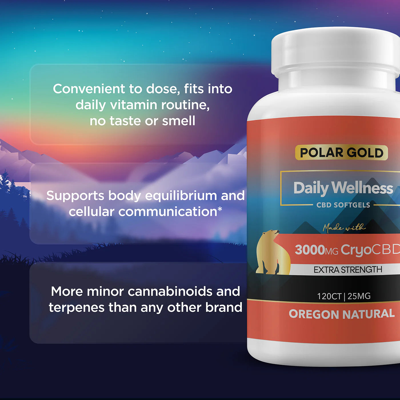 Soft-Gel Capsules | 3,000mg CBDa