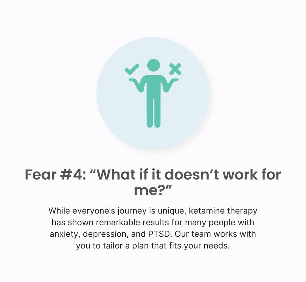 AZ Wellness- Ketamine Therapy Consultation