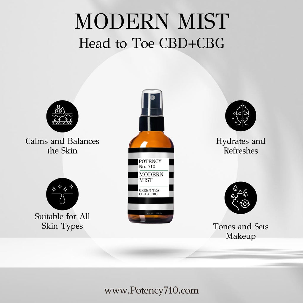 Wash Your Face Bundle