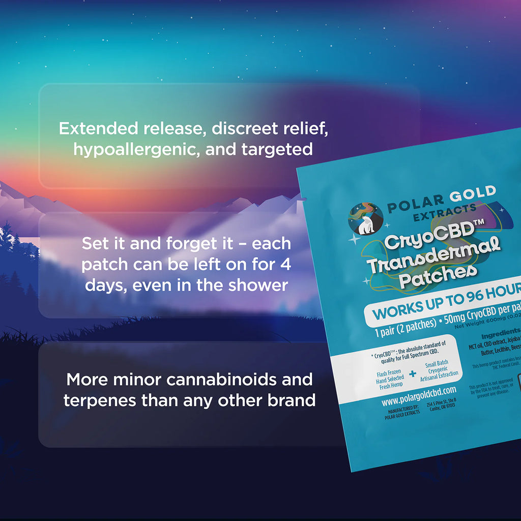 Transdermal Patches (2-Pack) | 100mg CBDa