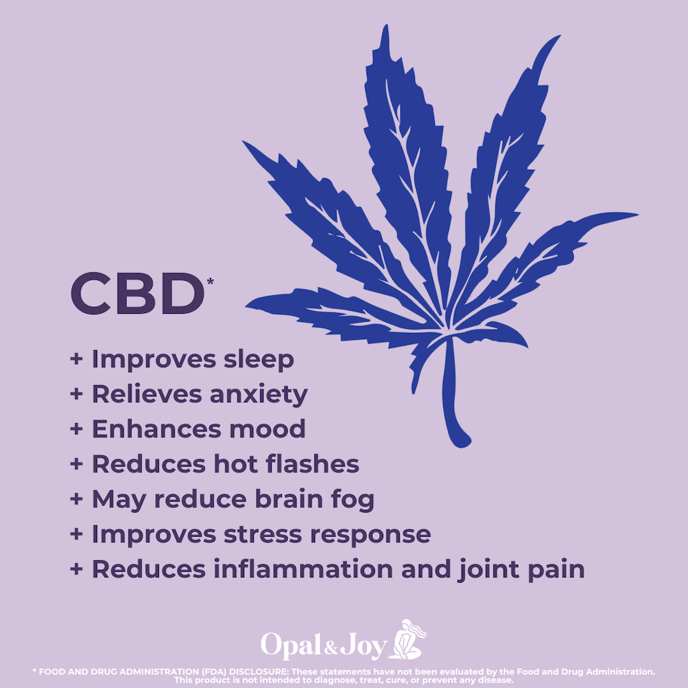 Restorative Sleep Pouches- 7 Days