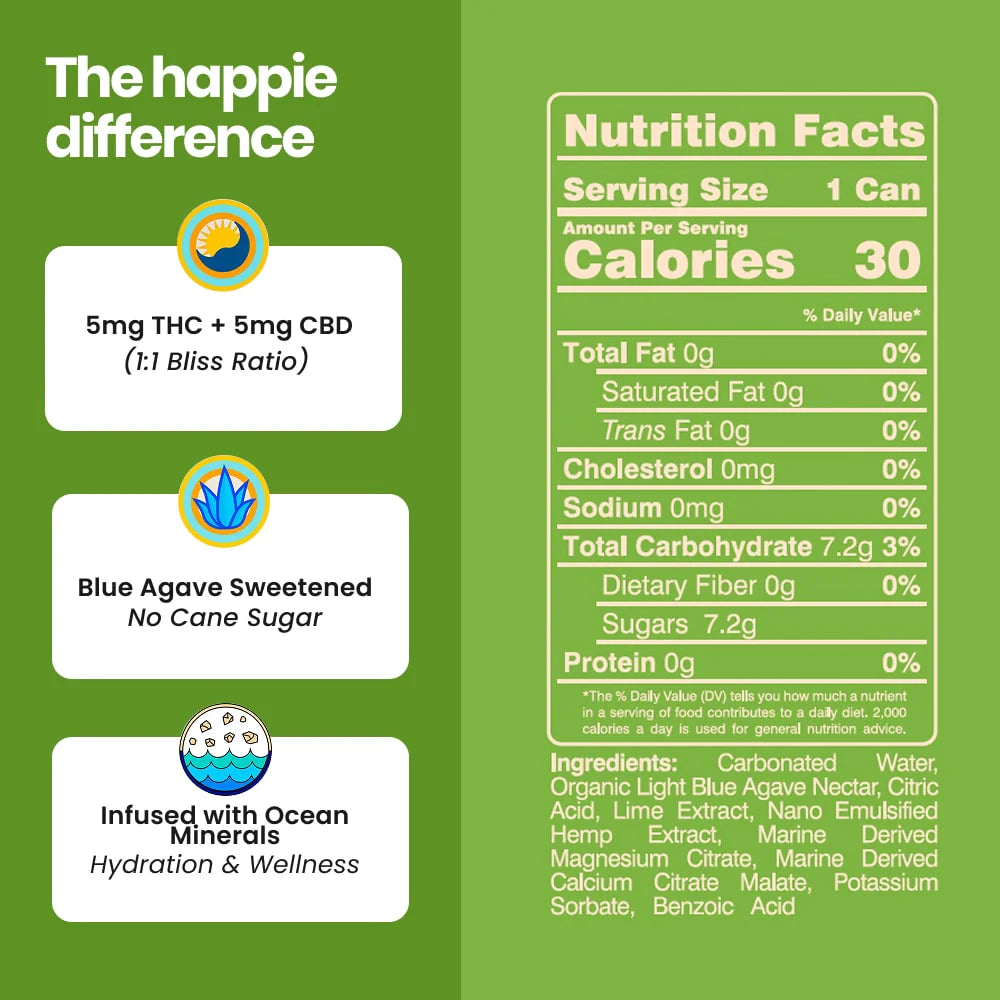 Sublime Happie THC 5mg 4 Pack