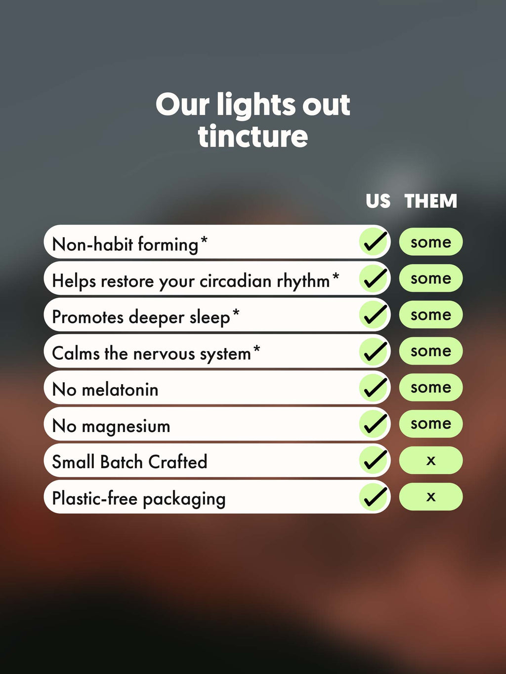 Lights Out Drops